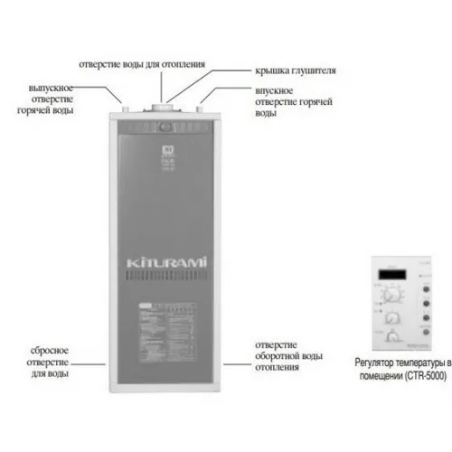 Напольный газовый котел Kiturami TGB HiFin-25