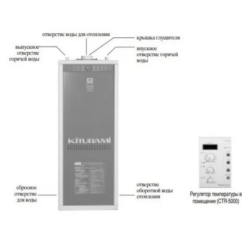 Напольный газовый котел Kiturami TGB HiFin-35 New