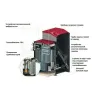 Пеллетный котёл Kiturami KRP 50A